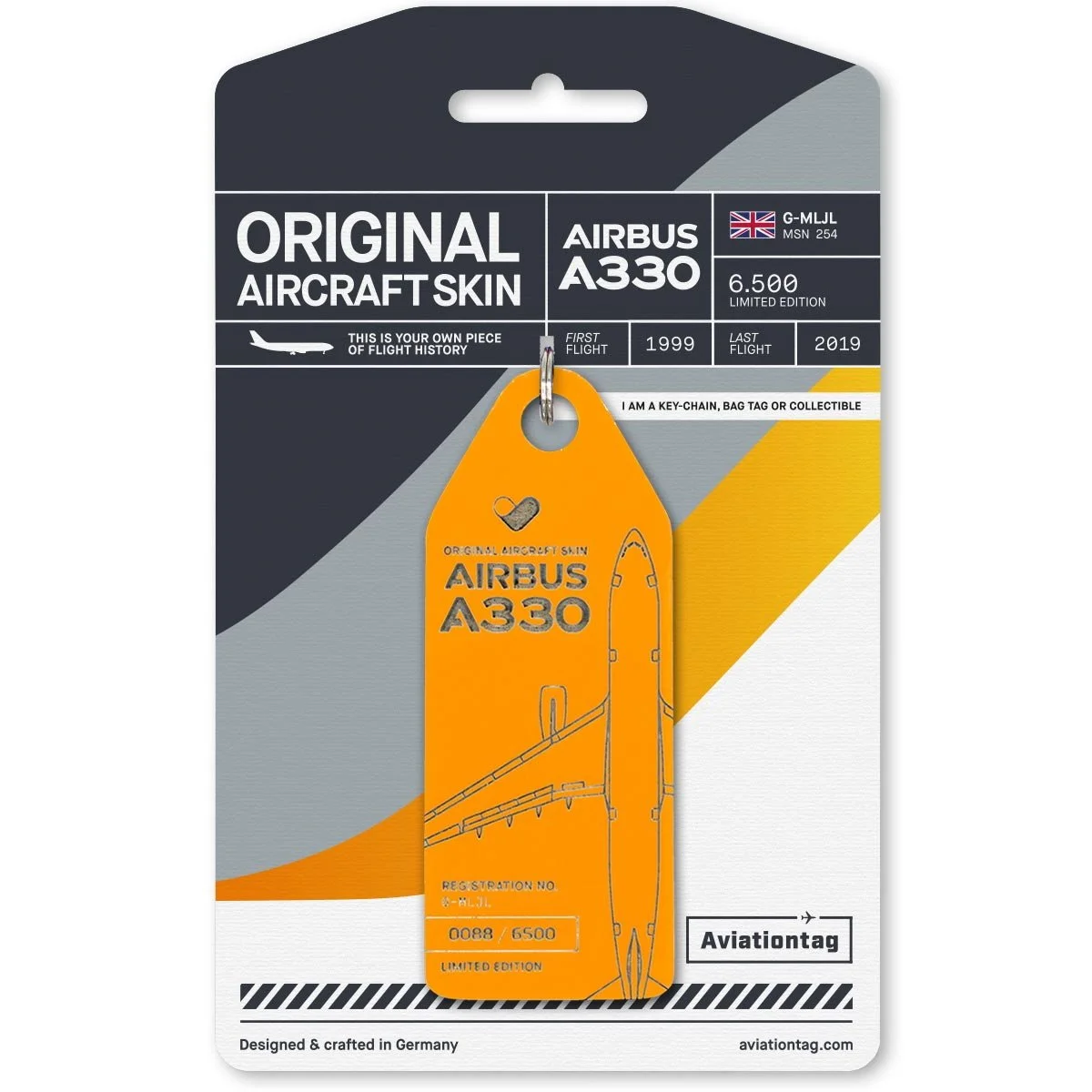 Aviationtags — The Aviation Society